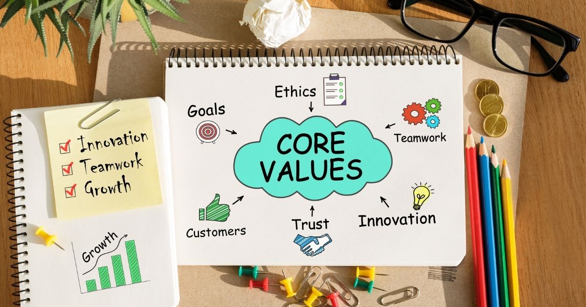 What Are Your Core Values?